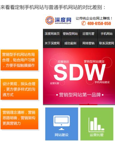 深度網(wǎng)手機營銷型網(wǎng)站建設(shè)第一品牌
